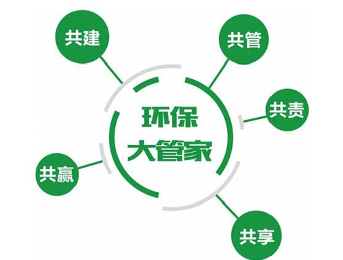 环保管家